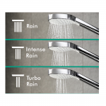 Hansgrohe Croma Select E 3F bela 26812400