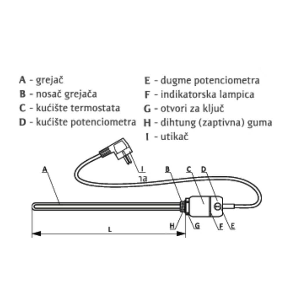 ELIT električni grejač MEK GT ELIT-elektricni-grejac-MEK-GT
