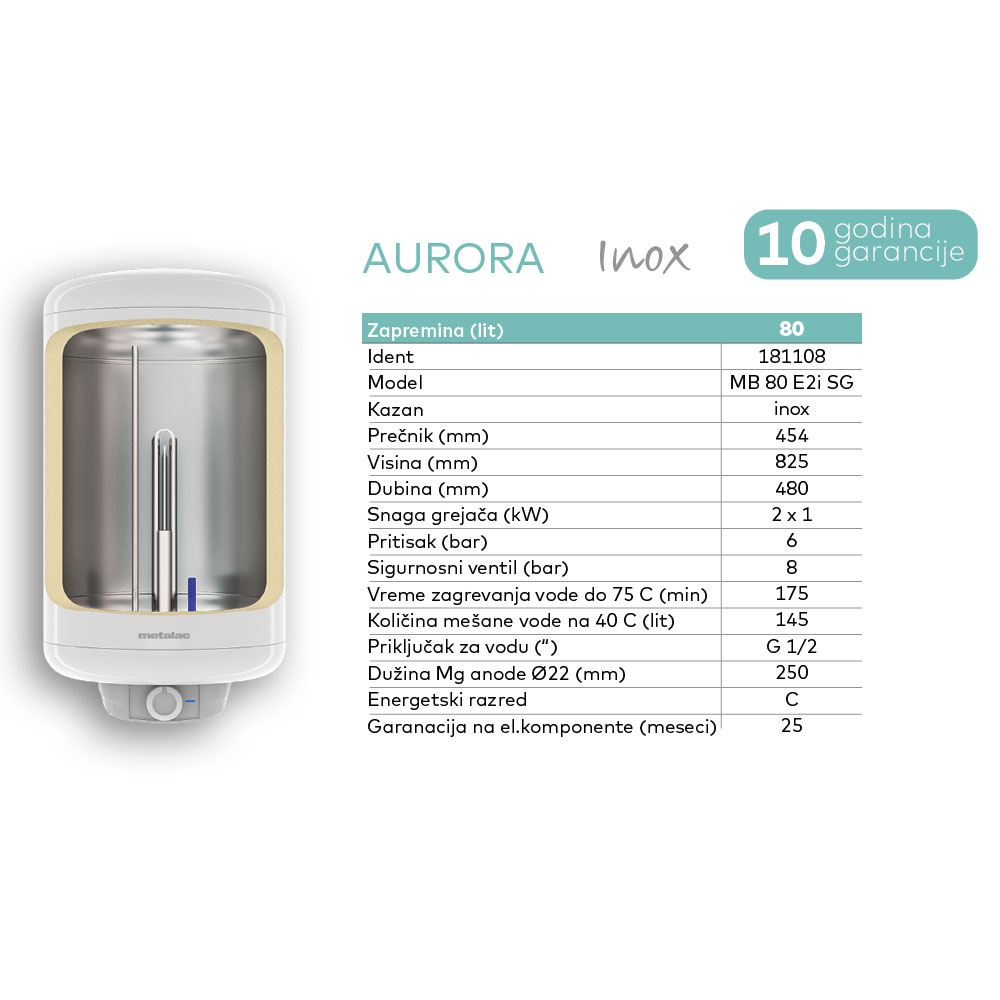 Metalac Aurora MB 80 litara E2i SG dimenzije Metalac-Aurora-MB-80-litara-E2i-SG-dimenzije